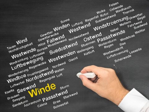 Winde