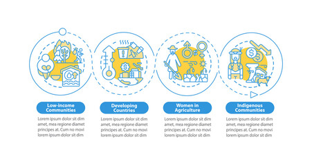 Women in agriculture vector infographic template. Climate jusctice presentation design elements. Data visualization with 4 steps. Process timeline chart. Workflow layout with linear icons