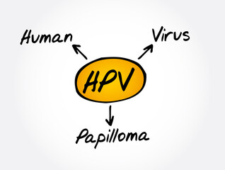 HPV - Human Papilloma Virus acronym, medical concept background