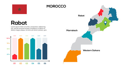 Morocco map. image of a global map in the form of regions of Morocco regions. Country flag. Infographic timeline. Easy to edit