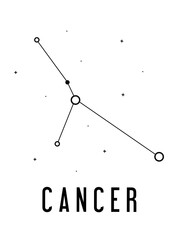 Cancer Zodiac Constellation signs with title vector illustration. Zodiac horoscope astrology constellation, isolated linear symbols. Vector illustration zodiac in simple cartoon style.