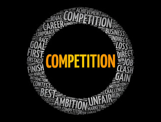 Competition word cloud, business concept background