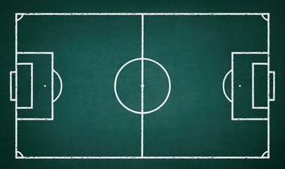 soccer field drawn green chalkboard