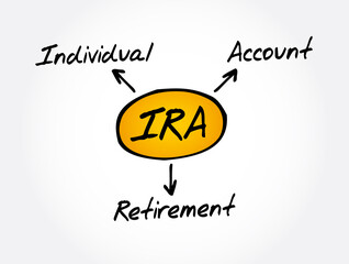 Fototapeta premium IRA - Individual Retirement Account acronym, concept background