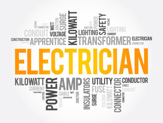 Electrician word cloud collage, concept background