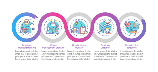 Workspace wellbeing programs vector infographic template. Weight control, sport presentation design elements. Data visualization with 5 steps. Process timeline chart. Workflow layout with linear icons