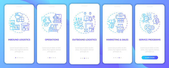 Value chain components dark blue onboarding mobile app page screen with concepts. Operations optimization walkthrough 5 steps graphic instructions. UI vector template with RGB color illustrations