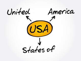 USA - United States of America acronym, concept background