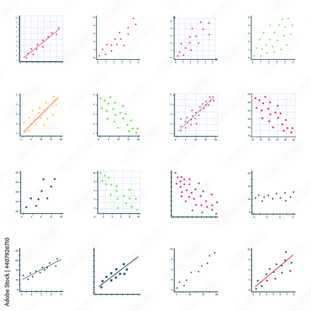 Poster 
Pack of Scatter Plots Flat Icons
