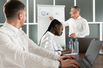 Fototapeta premium Businessman analyze concept, young business managers crew working new startup project