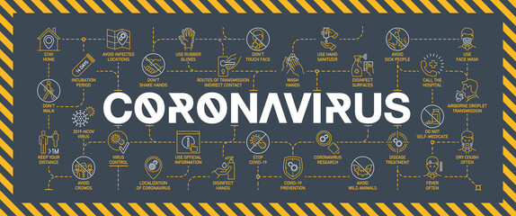 Fototapeta premium Coronavirus covid19 prevention creative illustration banner. Word lettering typography yellow line icons on black background. Thin line pattern art style quality design for corona virus covid prevent