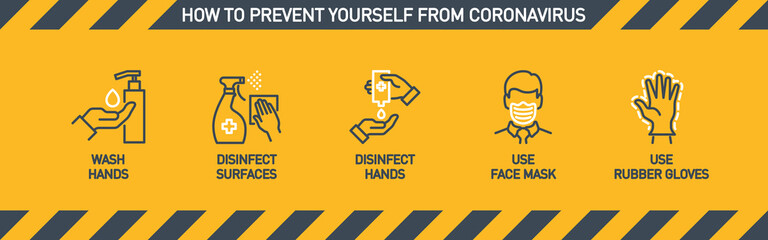 Prevention line icons set isolated on yellow. outline symbols Coronavirus Covid 19 pandemic banner. Quality design elements mask, gloves, distance, wash disinfect hands, stay home