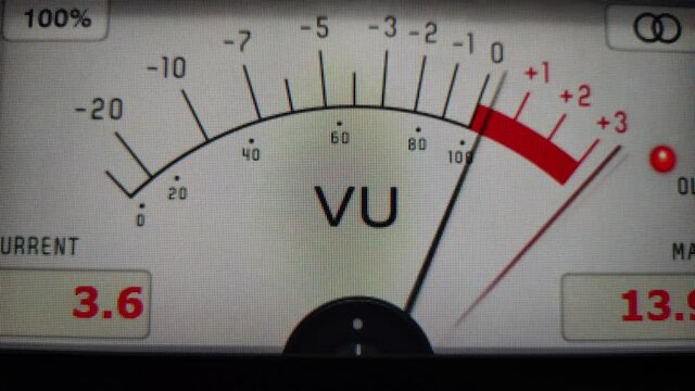Digital audio Vu Meters, in vintage style, to measure decibel sounds.