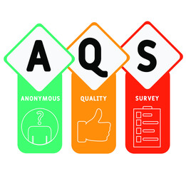 AQS - Anonymous Quality Survey acronym. business concept background.  vector illustration concept with keywords and icons. lettering illustration with icons for web banner, flyer, landing page