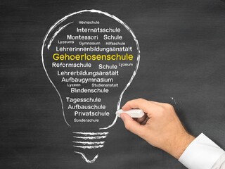 Geh�rlosenschule