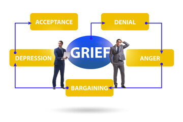 Concept of five stages of grief with businessman