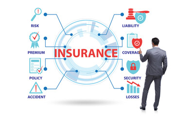 Concept of various types of insurance