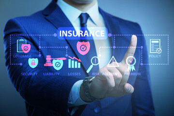 Fototapeta na wymiar Concept of various types of insurance