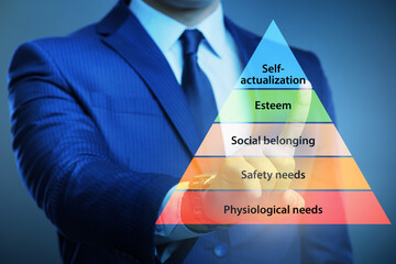 Businessman pressing to Maslow hierarchy of needs