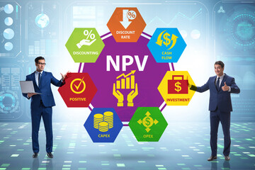 Concept of NPV - Net Present Value