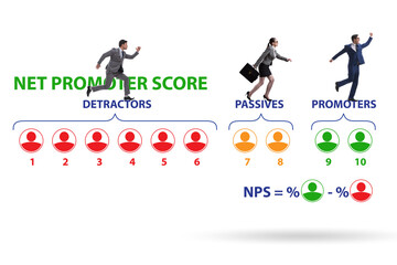 Net Promoter Score NPS concept with businessmen