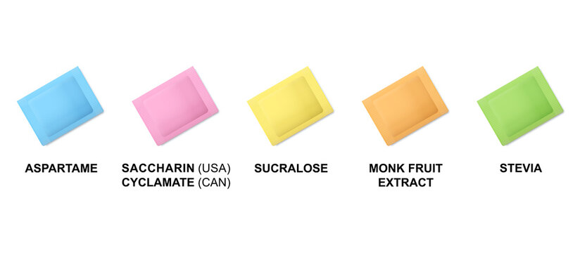 Sweetener packets, color definition. Color codes of sugar substitute pouches. Blue for aspartame, pink for saccharin or cyclamate, yellow for sucralose, orange for monk fruit extract, stevia is green.