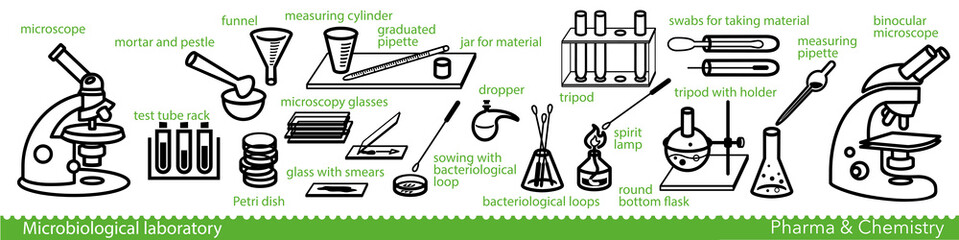 Set of microbiological lab icons. Miscellaneous laboratory devices and equipment. Vector Illustration