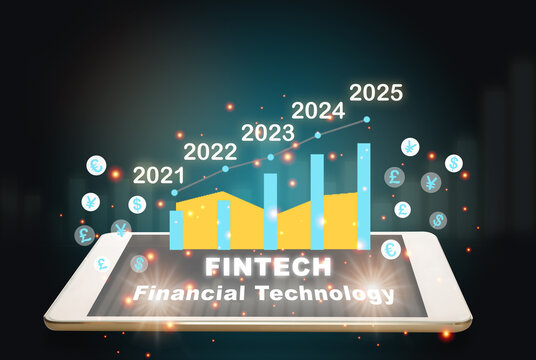 2021 2022 2023 2024 2025 Return On Investment. Financial Technology Is Changing Business Concept And Artificial Intelligence Digital Transformation Idea