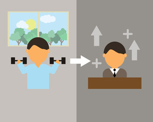 the law of first things influences your productivity for the rest of the day