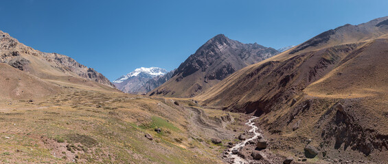 Panoramic View Aconcagua National Park