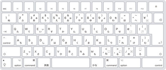 Mac keyboard マック キーボード