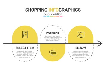 Concept of shopping process with 3 successive steps. Three colorful graphic elements. Timeline design for brochure, presentation, web site. Infographic design layout.