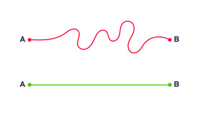Complex and easy simple way from point A to B vector illustration. Chaos simplifying, problem solving and business solution searching challenge concept. Hand drawn doodle scribble chaos path lines.