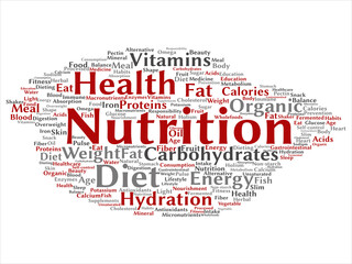 Vector concept or conceptual nutrition health diet abstract word cloud isolated background. Collage of carbohydrates, vitamins, fat, weight, energy, antioxidants beauty medicine, mineral, protein text