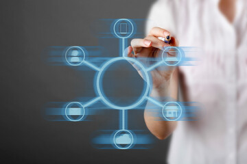 Omnichannel retail concept