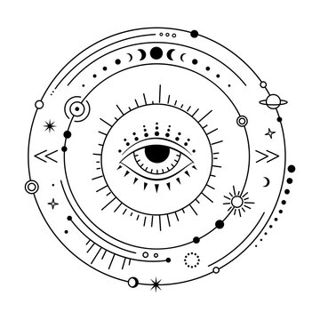 Mystic solar system with evil eye, planets, orbit, star, moon phases. Celestial design elements in boho style. Alchemy astrology vector illustration. Esoteric universe in outline style.