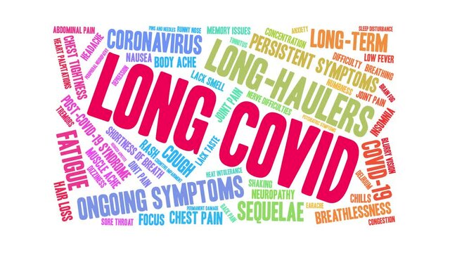 Long COVID animated word cloud on a white background.