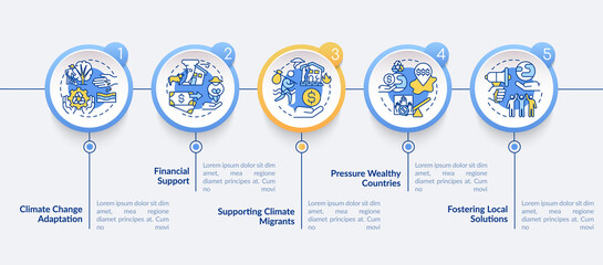 Climate change adaptation vector infographic template. Environmental justice presentation design elements. Data visualization with 5 steps. Process timeline chart. Workflow layout with linear icons