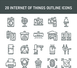 Collection of smart house or internet of things outline icon - thin contour lines. Vector illustration, wireless home internet,  Collection modern infographic logo and pictogram
