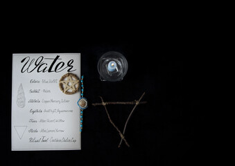 Water invocation ritual ingredients, written on scroll