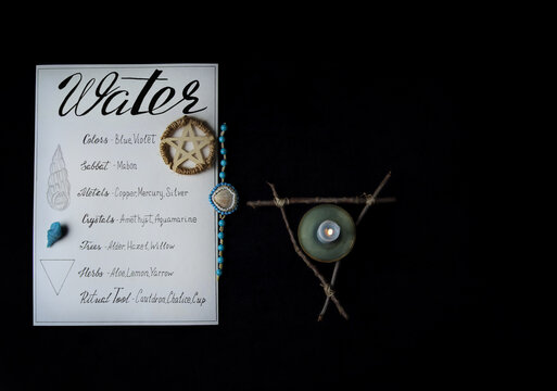 Water invocation ritual ingredients, written on scroll