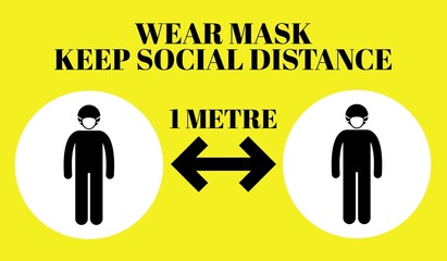An illustration WEAR MASK KEEP SOCIAL DISTANCE 1 METRE on yellow background with icons. Corona virus prevention.