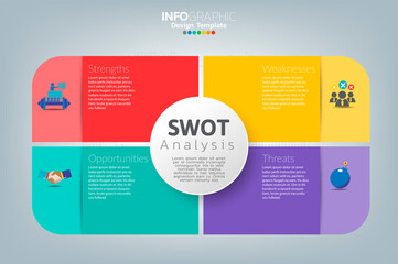 Swot analysis business infographic chart