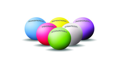 Vector illustration of colorful balls showing leadership skills