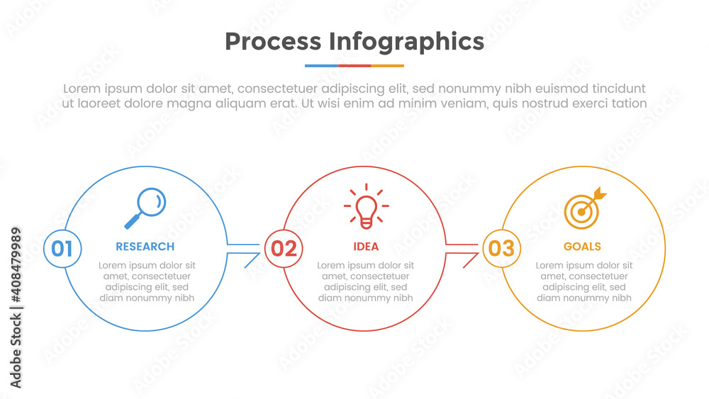Poster process infographic with 3 list point and modern flat style template slide for presentation