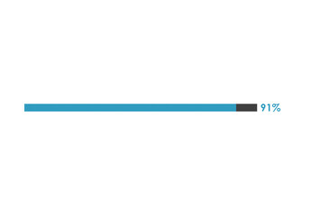 91% loading icon, 91% Progress bar vector illustration