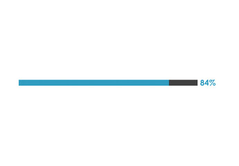 84% loading icon, 84% Progress bar vector illustration