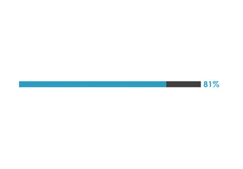 81% loading icon, 81% Progress bar vector illustration