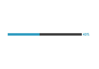 43% loading icon, 43% Progress bar vector illustration