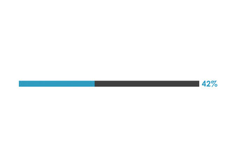 42% loading icon, 42% Progress bar vector illustration